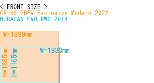 #CX-60 PHEV Exclusive Modern 2022- + HURACAN EVO RWD 2014-
